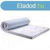 SleepConcept Bamboo Soft flkemny hideghab fedmatrac 80x19