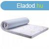 SleepConcept Bamboo Soft flkemny hideghab fedmatrac 70x20