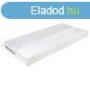 Comfort Sleep Alfa Plus VM hideghab matrac 160x190 cm