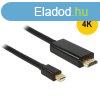 DELOCK kbel mini Displayport 1.1 > HDMI passzv 2m