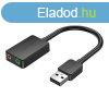 Kls hangkrtya USB 2.0 Vention CDYB0 2 portos 0.15m