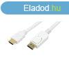 Logilink Displayport -> HDMI kbel 2m White