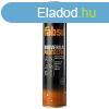 Fabsil Grangers Camping impregnl 600 ml spray