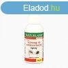 Naturland sznyog-s kullancsriaszt spray 100 ml