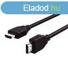 HDMI-HDMI 2.0 PVC RayCue kbel, 2 m (fekete)