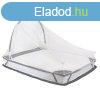 Lifesystems Impregnlt sznyoghl franciagyhoz BedNet