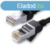 UGREEN Ethernet RJ45 hlzati kbel, fm csatlakozkkal, Cat