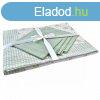 Asztaltert kszlet DKD Home Decor ????? Zld 150 x 150 x 0