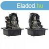 Kerti szkkt DKD Home Decor 21 x 17,5 x 25 cm Buddha Gyant