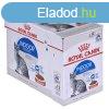 Macska eledel Royal Canin Indoor Sterilized Hs 12 x 85 g MO