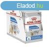 Nedves tel Royal Canin Hs 12 x 85 g MOST 16203 HELYETT 109