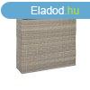 Kasp Home ESPRIT polipropiln Rattan 95 x 26 x 80 cm MOST 8