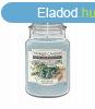 Yankee Candle Illatgyertya Home Inspiration Fresh Eucalyptus