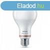 LED Izzk Philips Wiz E 13 W E27 1521 Lm (6500 K) (2200-6500