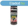 Graffiti eltvolt spray 400 ml Paint Remover Morris