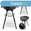 Kerti grill vdvel s hamutlcval - BBQ st kerti hasznl