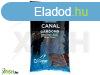 Sensas 3000 Super Canal Gardons Bodorkz Etetanyag 1000g