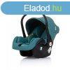 Chipolino Aura autshordoz 40-85 cm - Teal