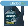 MANNOL KETTENOEL 4L CHAINSAW OIL LNCKEN OLAJ