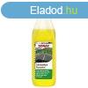 Sonax, Szlvdmos Koncentrtum Nyri, Citrus 250ml