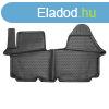 mretpontos gumisznyeg Renault Trafic 2001-2014 (ell)|Novl