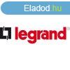 LEGRAND Guardline ventiltor kszlet termosztttal 600x600 4