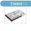 Nokia BL-5J 3.7V 1350mAh utngyrtott akku Li-ion