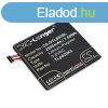 Alcatel TLp020K2, C2000023C2 3,8V 2000mAh utngyrtott RealP