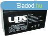 UPS 12V 9Ah F2