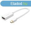 Mini DisplayPort to HDMI Adapter / cable Ugreen MD112, 1080p