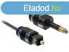 DeLock Cable Toslink Standard male > Toslink mini 3.5 mm 