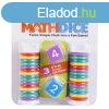 Thinkfun: Els Math Dice