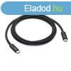 Apple ThunderBolt 4 Pro Cable 1,8m Black