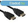 ACT HDMI Ultra High Speed v2.1 HDMI-A male - HDMI-A male cab