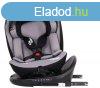 ISOFIX-es 360-ban forgathat Mama Kiddies i-Size Power GT2 