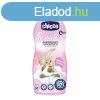 Chicco blt koncentrtum 750ml Delicate flowers rzsaszn