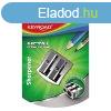 Hegyez 2 lyuk fm Keyroad Metal