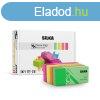 Radr, neon, 24 db/display Silka