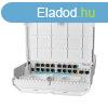 MikroTik kltri switch CRS318-1FI-15FR-2S-OUT