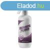 NanoTextil impregnci ciphz, 500 ml