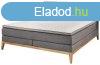 Kontinentlis gy BOXSPRING WESTWOOD BX2290 180x200 cm - st