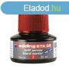 Tinta utntlt tblamarkerhez 25ml, Edding BTK25 piros