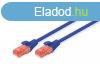 Digitus CAT6 U-UTP Patch Cable 2m Blue