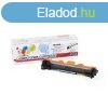 Brother TN1000/TN1030/TN1050/TN1060/TN1070/TN1075 toner ECO