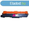 Premium Brother TN247 TN-247 Magenta Utngyrtott Toner 2.30