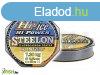 Konger Steelon Hp Hi Power Ice Fluorocarbon Coated Monofil E