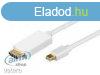 EStuff 1 m kbel, Mini DisplayPort/HDMI, M/M