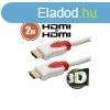 3D HDMI kbel (2 mter)