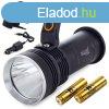 Bailong CREE XP-E LED rendrsgi kereslmpa