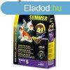 JBL ProPond Summer S 2,0kg/ 6l